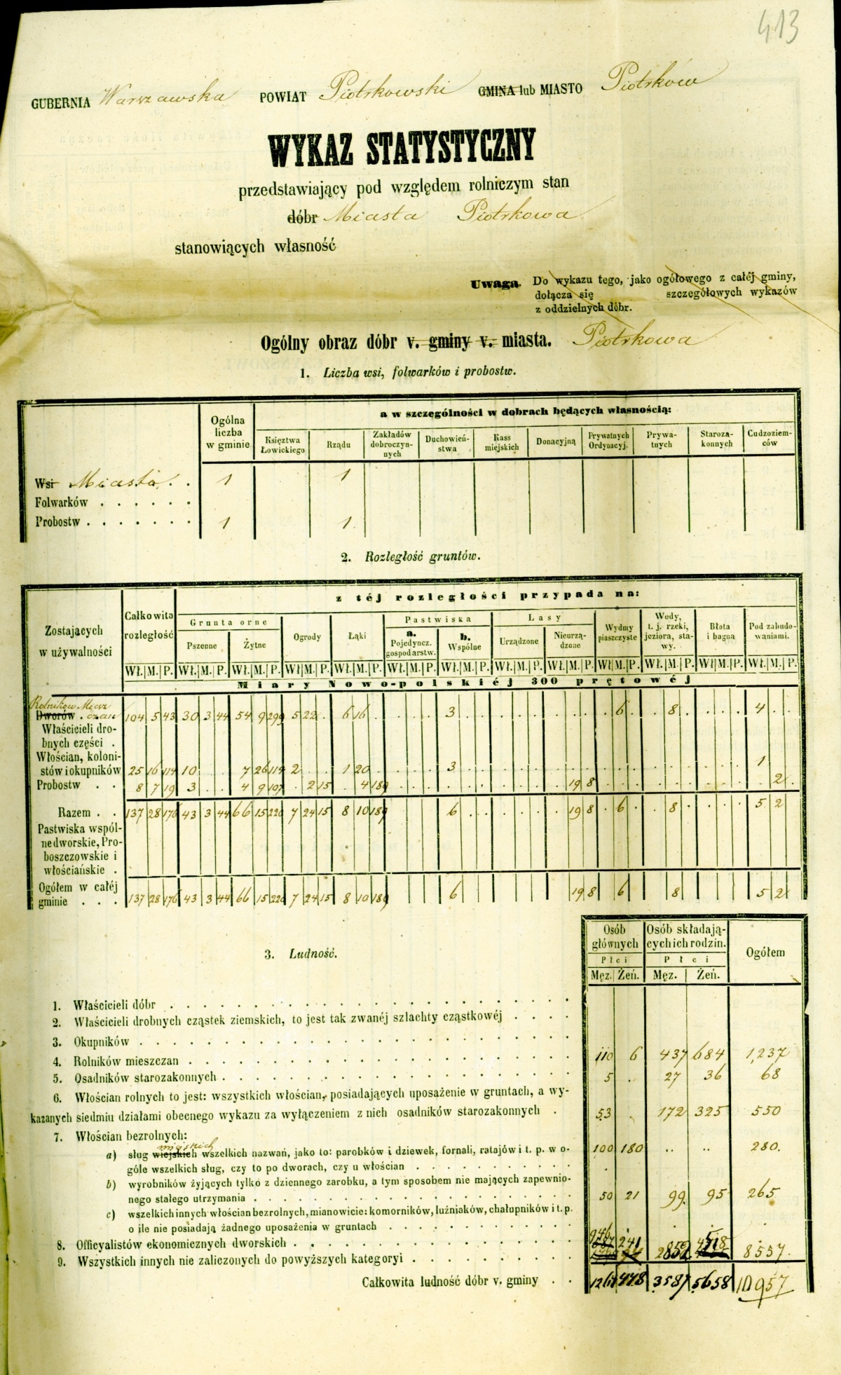 Statystyka 1859